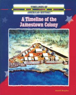 A Timeline of the Jamestown Colony | Rosen Publishing