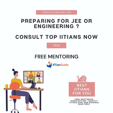 How to Talk to an IITIAN for Free? - IITIANGUIDE provides you with the ...