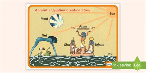 Ancient Egyptian Creation Story Word Mat (teacher made)