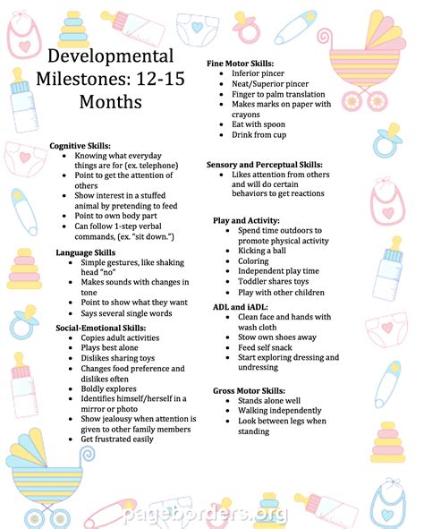 Pediatric Occupational Therapy Tips: Developmental Milestone Chart: 12 ...