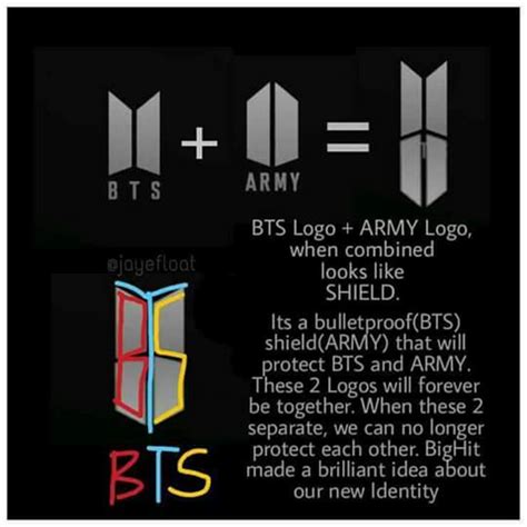 Bts Zeichen oder Wappen? (Army)