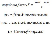 PHYSICS: FORM 4: 2.6 ANALYSING IMPULSE AND IMPULSIVE FORCE