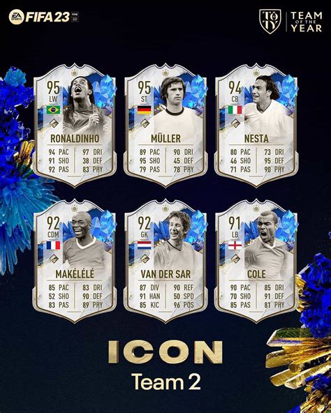 FIFA 23 TOTY ICONs Team 2 Release and Leaks | FifaUltimateTeam.it - UK