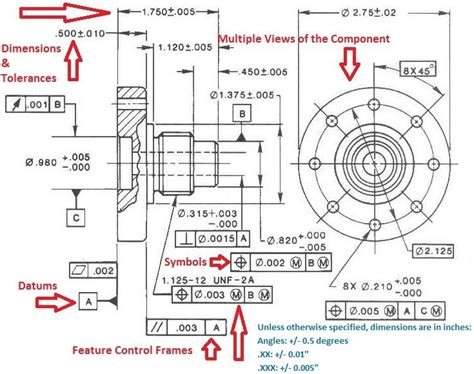 Total Drawing | Geometric tolerancing, Engineering design process ...