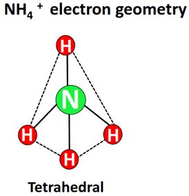 NH4+ lewis structure, molecular geometry, bond angle, hybridization