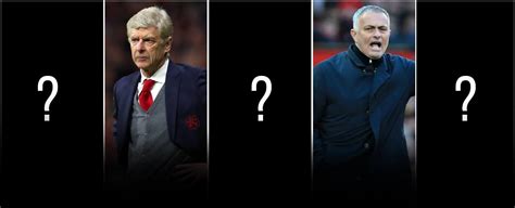 Bayern Munich: Five managers to look out for