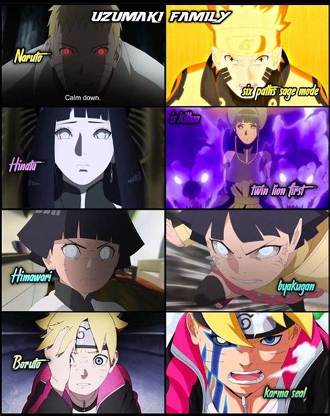 Pin by Allison Chicwak on Anime Schtuff | Anime naruto, Anime, Boruto