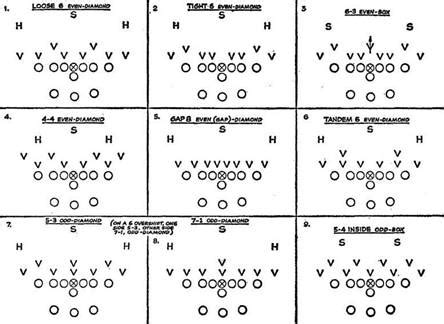 football playbook clipart 10 free Cliparts | Download images on Clipground 2024