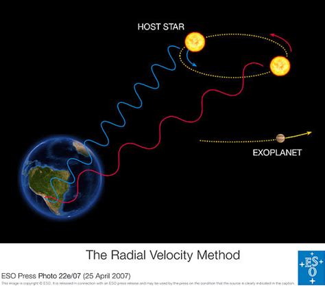 Find out what a redshift is | Astronomy Essentials | EarthSky