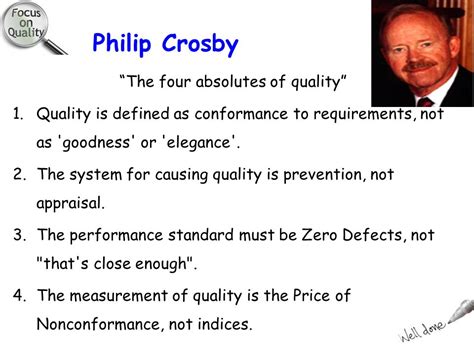 😍 Philip crosby zero defects. Crosby Zero Defects Quality Program. 2019-03-06