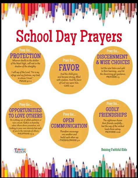 Prayer card pack 10 war room prayers to pray for your kids – Artofit