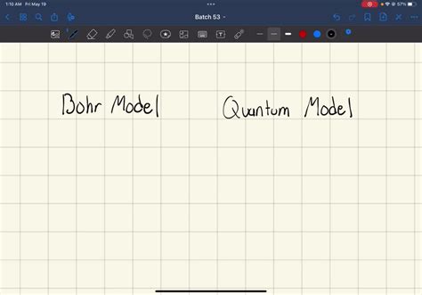 SOLVED: What are the similarities between the original Rutherford-Bohr ...