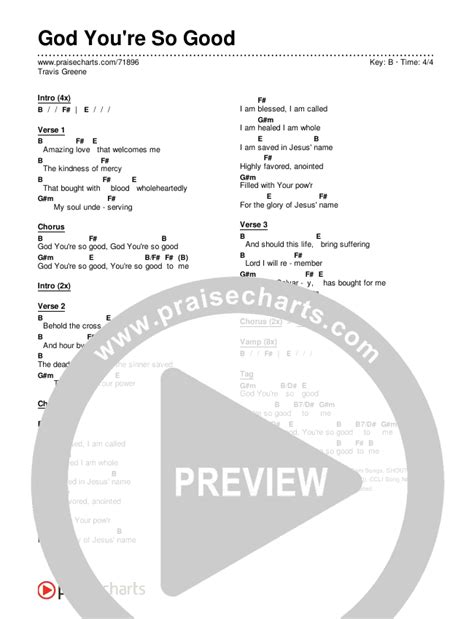 God Is So Good Chords - Sheet and Chords Collection