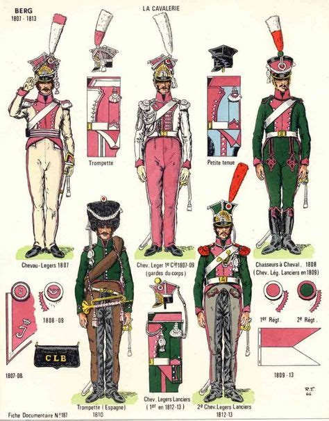 32 Napoleonic Uniforms- Grand Duchy of Berg ideas | berg, napoleonic wars, napoleon