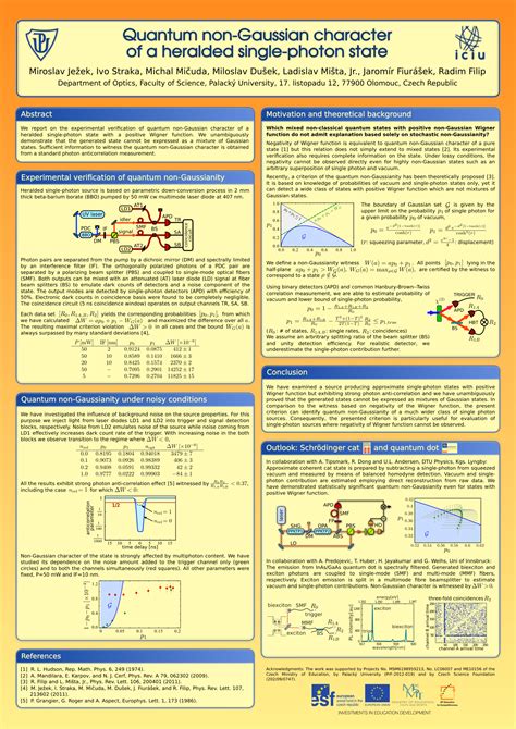 Making A Poster With Inkscape (+Template) – Quantum Optics in Powerpoint Poster Template A0 ...