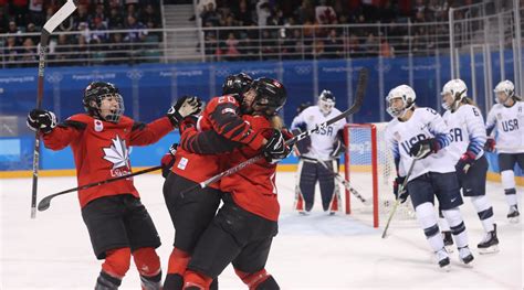 Ranking: Top Five Canadian Women Hockey Players | Couch Guy Sports