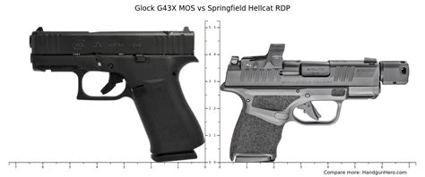 Glock G43X MOS vs Springfield Hellcat RDP size comparison | Handgun Hero