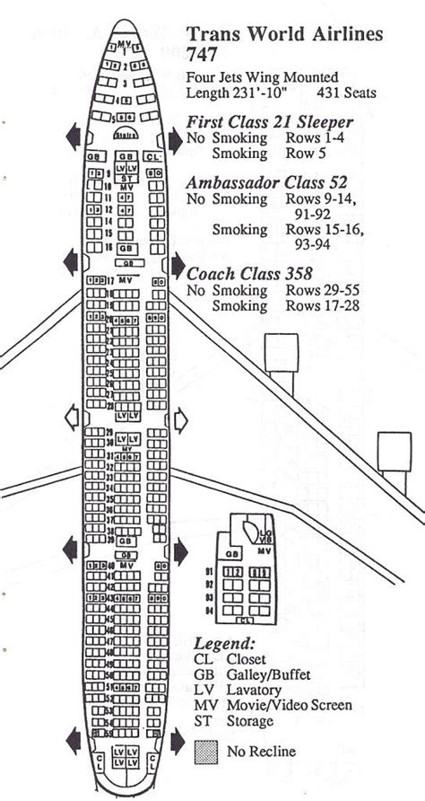 747 Seating Diagram