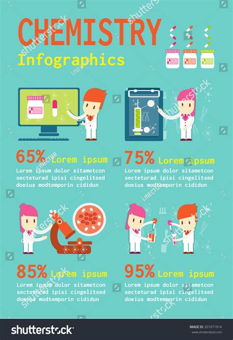 Chemistry Infographicsvector Infographic Elements Stock Vector (Royalty ...