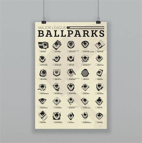 MLB Ballpark Checklist Poster Major League Baseball - Etsy | Ballparks ...