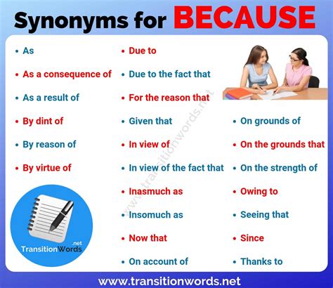 Words to Use Instead of BECAUSE: Helpful List of 23 Synonyms for ...