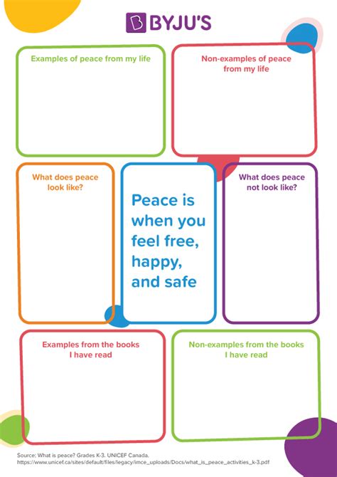 What do children need to know about peace?