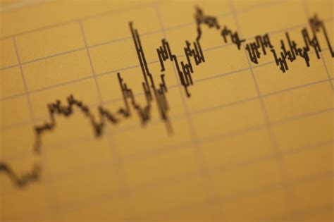 How to Read Bar Stock Charts | Finance - Zacks