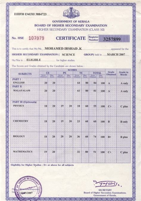 Mohamed Irshad - Higher Secondary Certificate