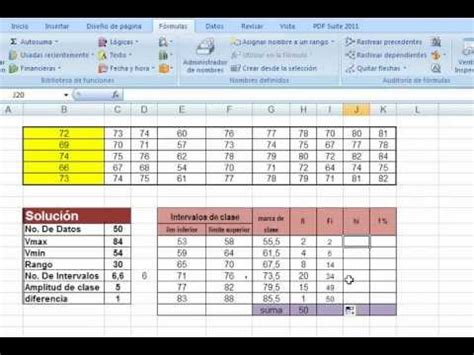 TABLAS DE DISTRIBUCION DE FRECUENCIAS | Doovi