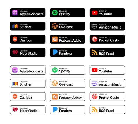Podcast Subscribe Buttons (Listen On) - Buzzsprout Help