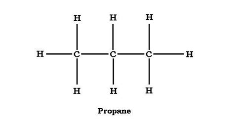 Structural Formula Of Propane