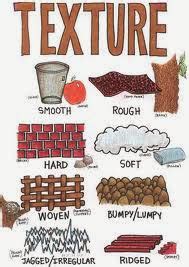 Visual Arts: Texture. Vocabulary.