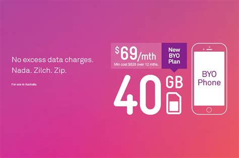 Telstra brings back "endless data" plan | WhistleOut