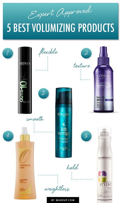 When it comes to volume, it’s all about the product, so we asked some ...