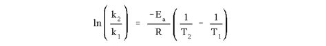 How to Calculate Activation Energy.