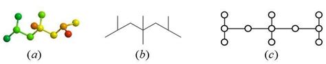 (a) 2, 4, 4, 6-tetramethylheptane ball and stick model graph in 3D; (b ...