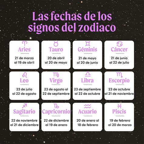 Signos Del Zodiaco Fechas 2024 Neet - Clare Desirae