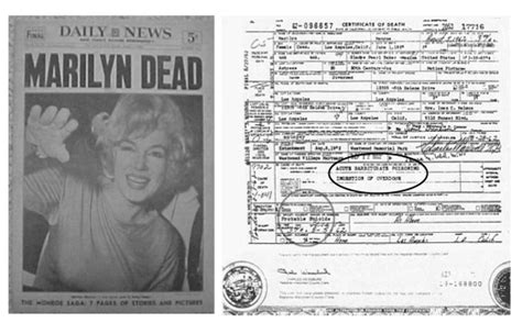 Death certificate of the actress Marilyn Monroe, issued on 28th August...