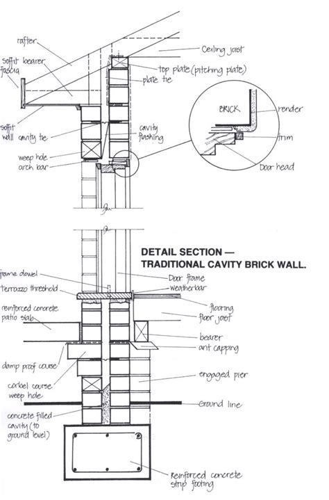 Residential structures: the basics Concrete Walls Diy, Concrete Bricks ...