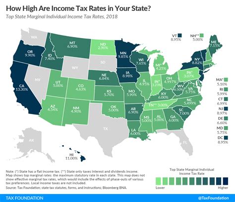 State Individual Income Tax Rates and Brackets for 2018 | Tax Foundation