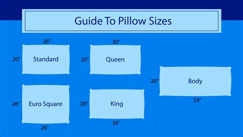 Why Pillow Sizes are Important for Your Sleep Experience