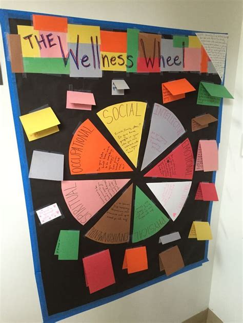 The Wellness Wheel Bulletin Board | Wellness wheel, Health bulletin ...