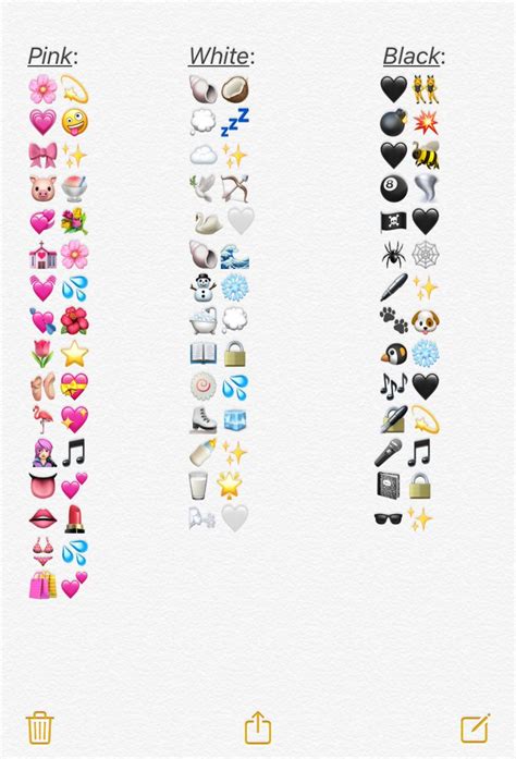 Good Emoji Combos Baddie / 100 best distinct emoji combos.