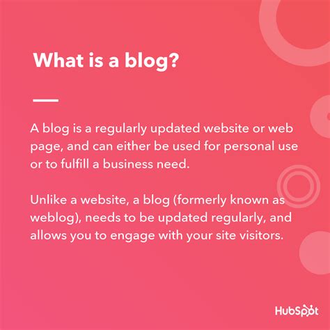 Examples of Blogs From Every Industry, Purpose, & Readership