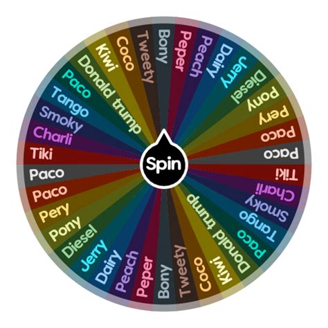 Name Picker | Spin The Wheel App