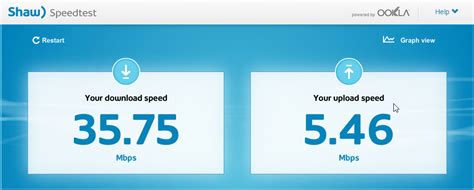 2016-09-13-shaw-speedtest – Dale Scott