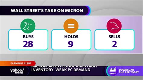 Micron stock rises despite Q2 earnings miss, CEO signals a turnaround ahead