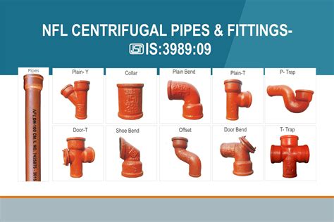 Plumbing Pipes And Fittings Chart With Names