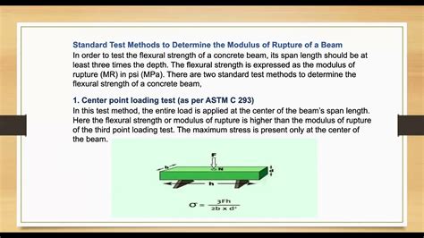 Determination of Modulus of Rupture of Concrete Beam - YouTube