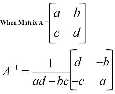 Inverse of a 2 x 2 Matrix | matrix | Pinterest